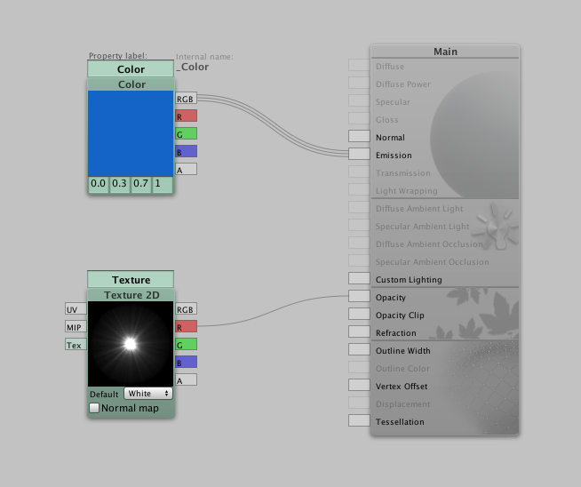 shaderForge