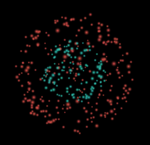 Unityのパーティクルで花火を作る 丸い花火編 Styly