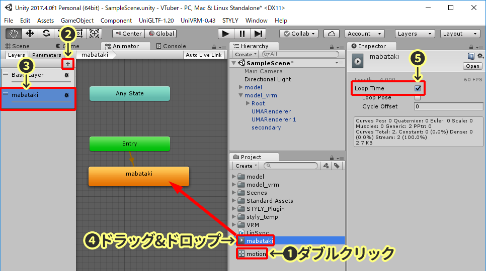 まばたきのAnimationをAnimator Controllerに配置