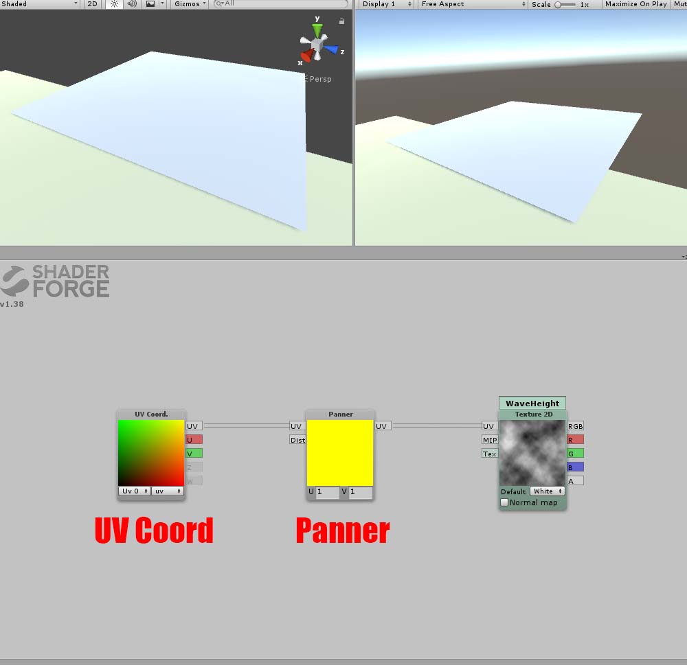 PannerとUV Coordをつなぐ