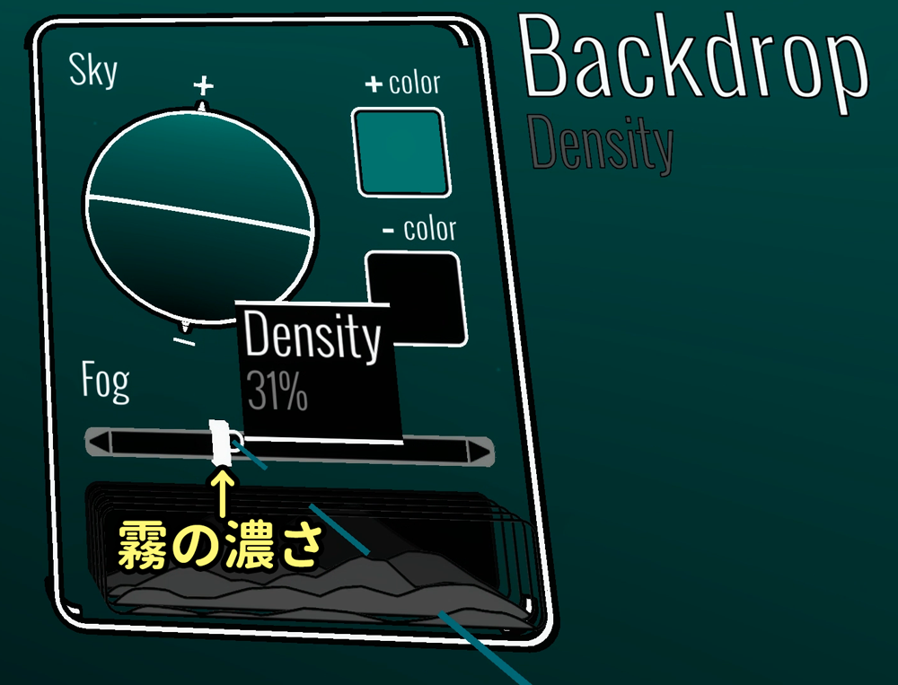 霧の濃さを調整できる