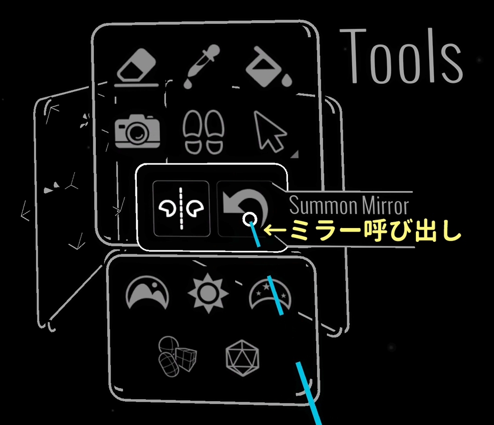 ミラーツールを手元に呼び出す