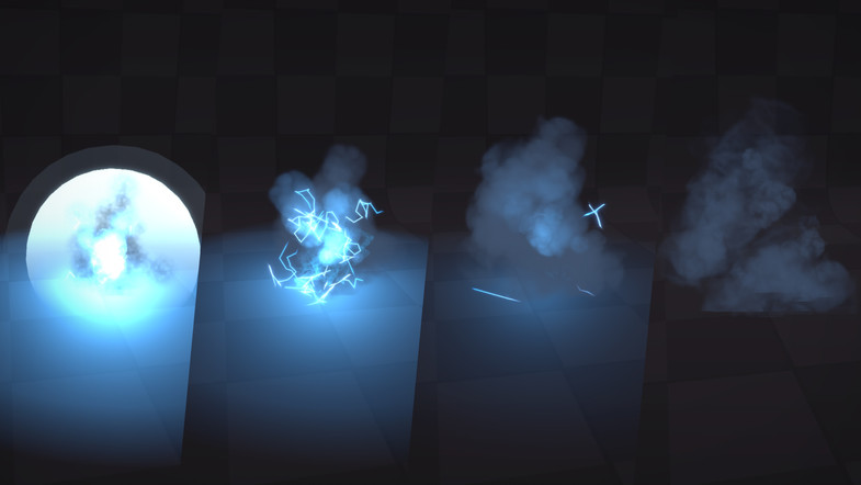 Recommendation Of Unity Assets You Can Use In Styly Unity Particle Pack 5 X Free Flames Styly