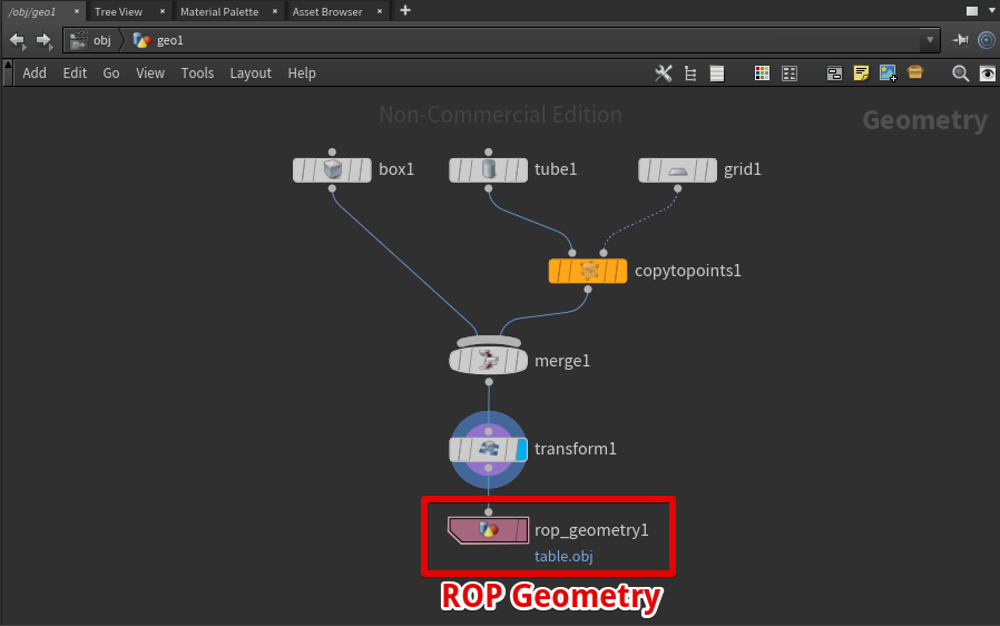 ROP Geometryノードを作成してtransformに接続