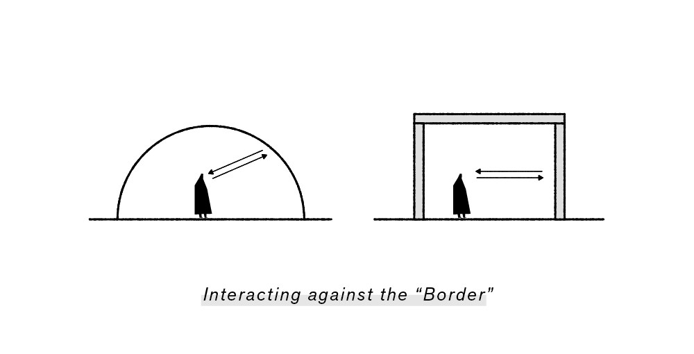 Visible Border Image