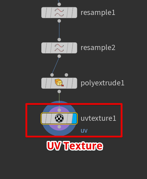 UV Textureノードを接続