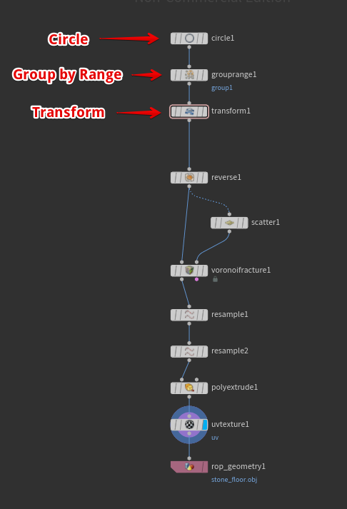 星形の床を作るノード全体