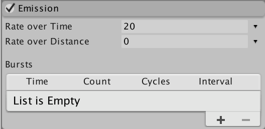 Count empty. Emission Module Unity.