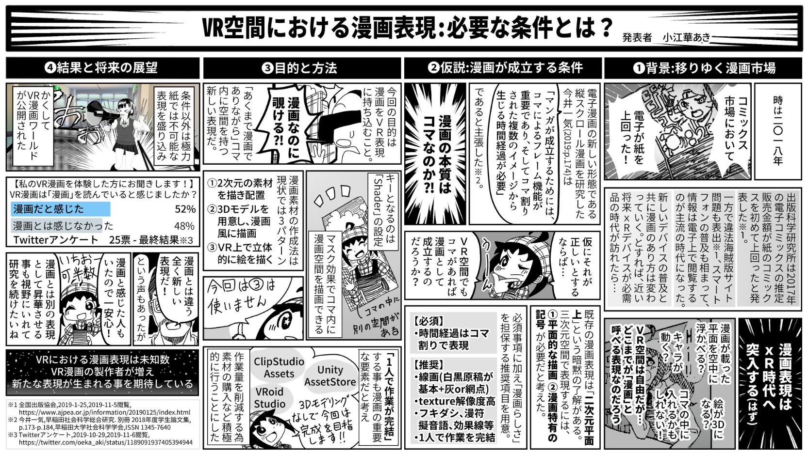 3d空間でのマンガ表現を模索する Vr漫画家 小江華あき Vr Manga World For Styly Styly