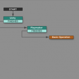 Making Your First Game Using PlayMaker ”2” – Basic Operation