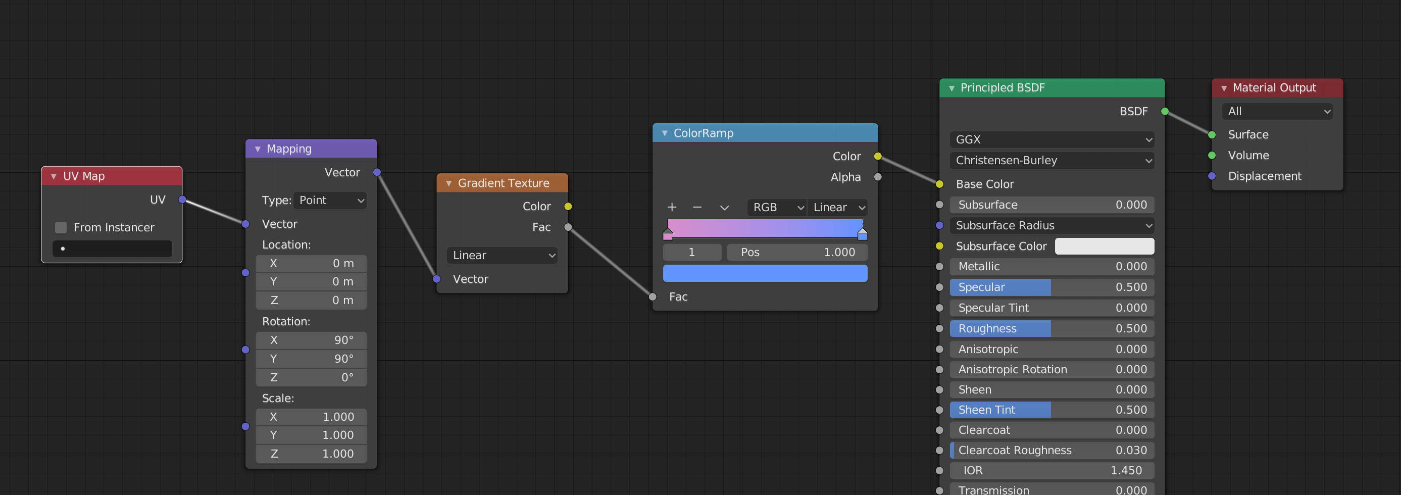 How to control specular/glossyness of glass shader in cycles