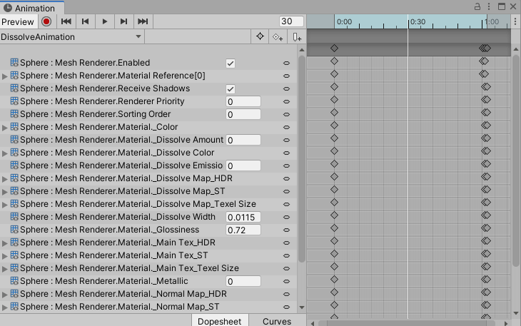 Adjusting the sequence