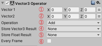 Vector3 Operator